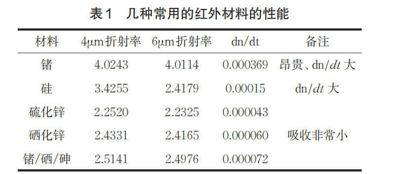 1637226395992256.png 圖片.png